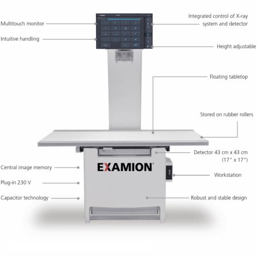 Examion vet xray