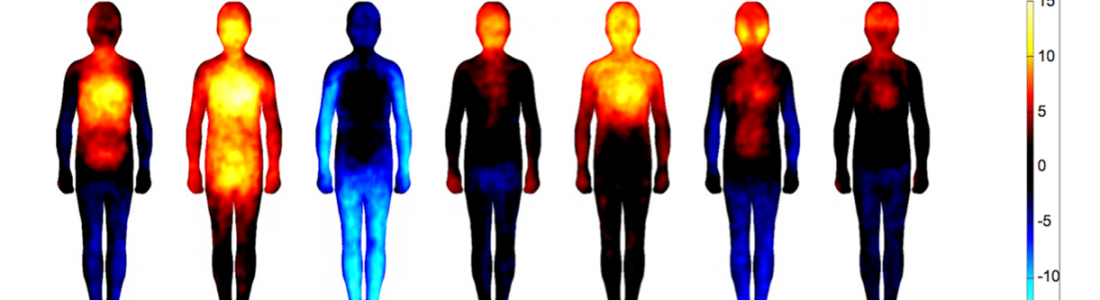 Linked through Emotions: the technique of Body Mapping